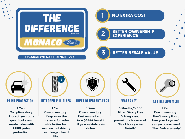 2024 Ford Escape Plug-In Hybrid Base *Under Deposit*