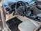 2015 Ford Edge Titanium *Under Deposit*